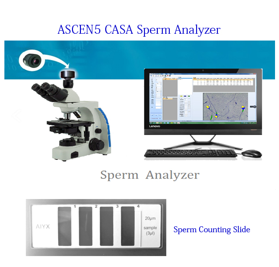 自动精子质量分析仪器 